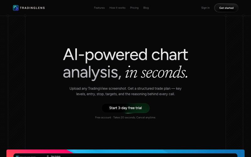 AI-Powered Trading Chart Analysis | TradingLens — screenshot