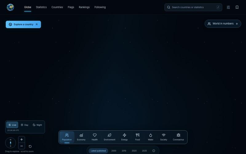 Globe · Meanwhile — screenshot