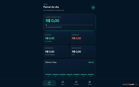 Painel do dia — Girô — screenshot
