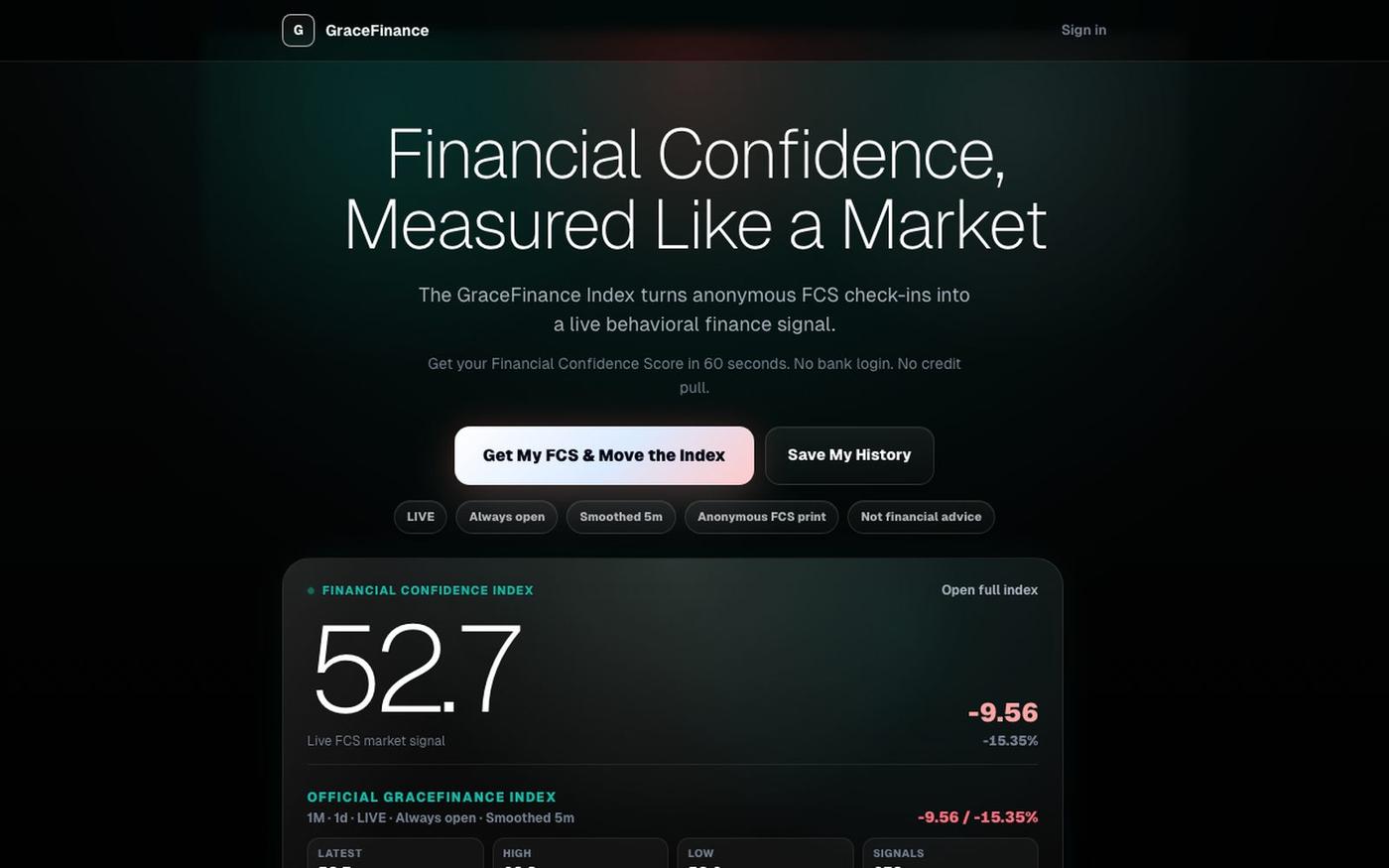 GraceFinance - Financial Confidence, Measured Daily — screenshot