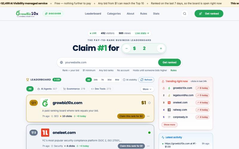 GrowBiz10x Discover — Rank = Your Bid — screenshot