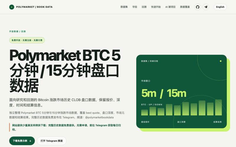 Polymarket BTC 5分钟 / 15分钟盘口数据 | Polymarket BTC 盘口数据 — screenshot