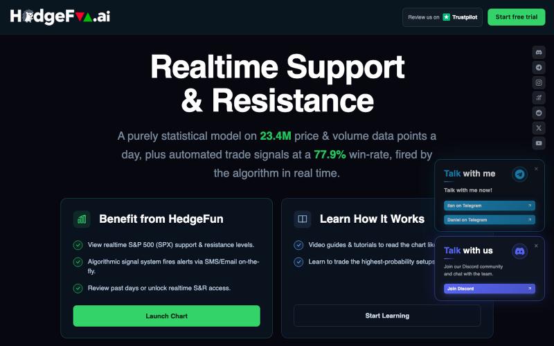 HedgeFun - Market Intelligence Platform — screenshot