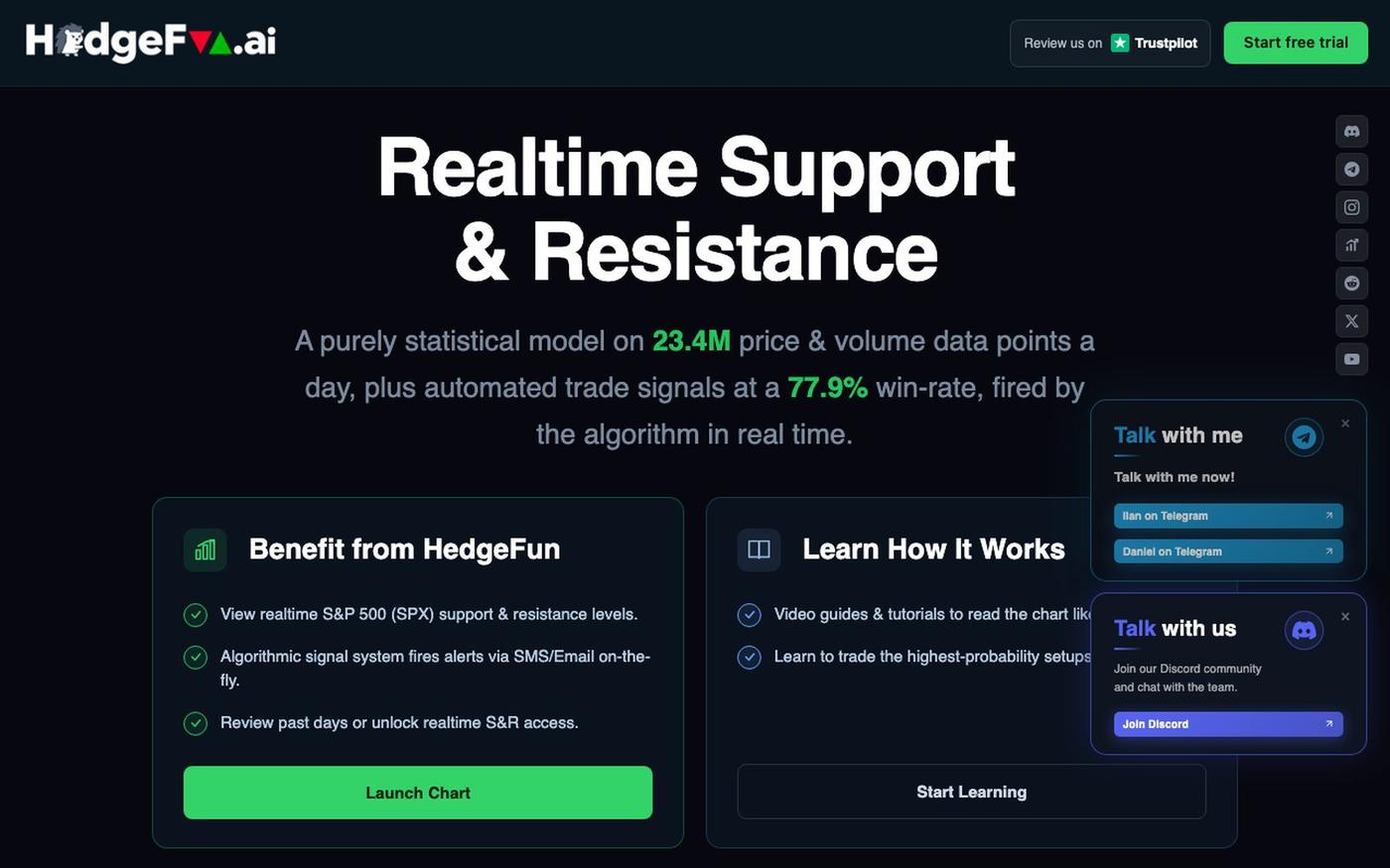 HedgeFun - Market Intelligence Platform — screenshot