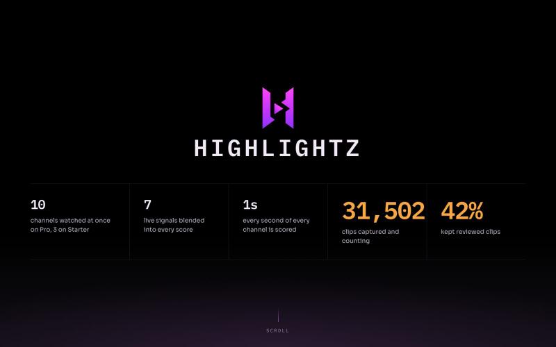 Highlightz — Automatic Twitch Clipper | Monitor Up To 10 Channels At Once — screenshot
