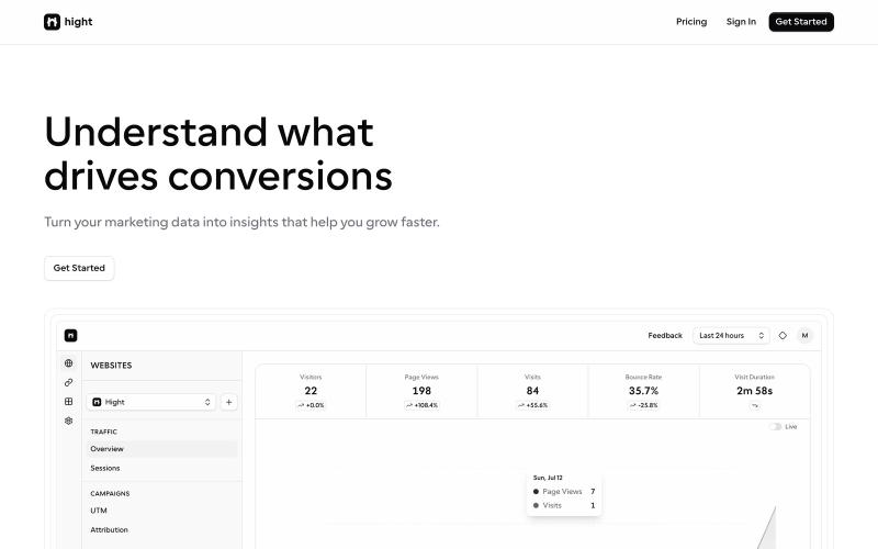 hight - Understand what drives conversions — screenshot