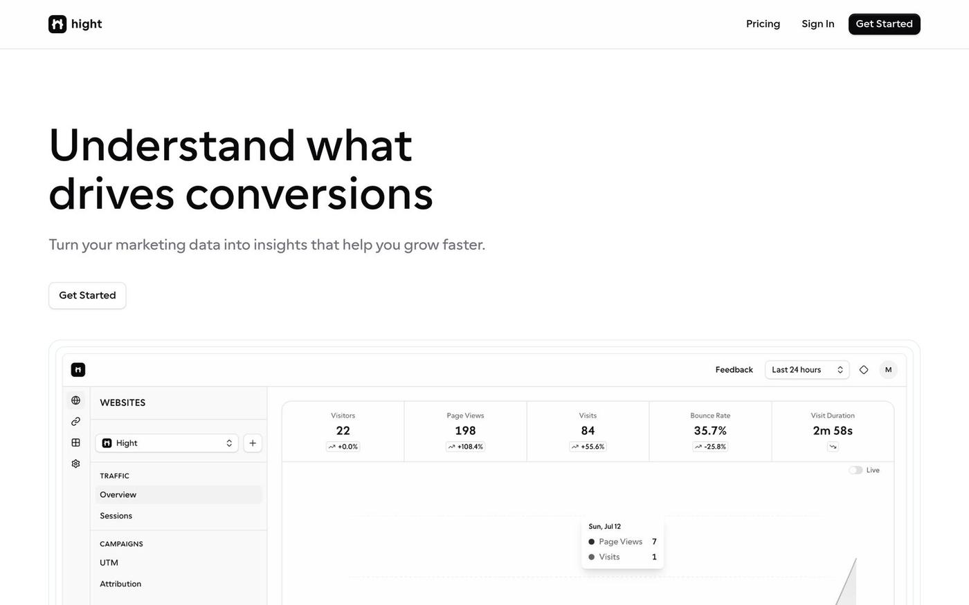 hight - Understand what drives conversions — screenshot