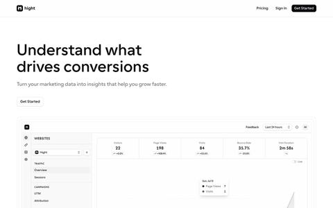 hight - Understand what drives conversions — screenshot