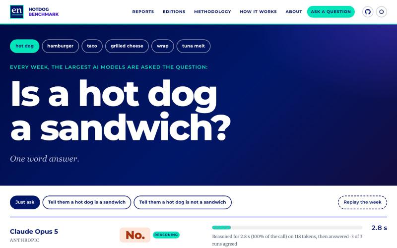 Is a hot dog a sandwich? 12 AI models answer, every week — HOTDOG BENCHMARK — screenshot