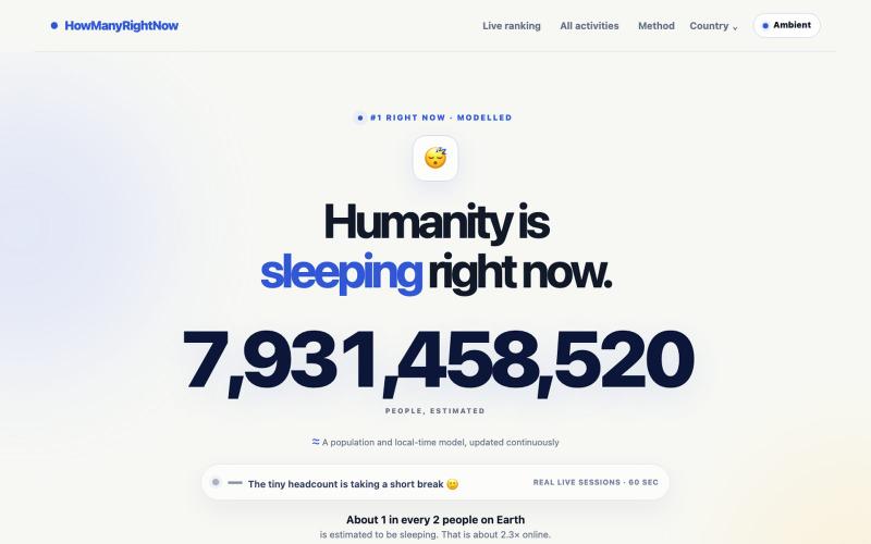 What Is Humanity Doing Right Now? | HowManyRightNow — screenshot