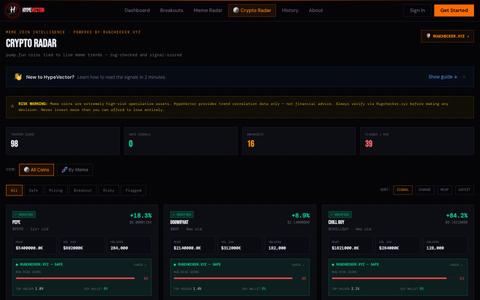 HypeVector — Trend Intelligence Platform — screenshot