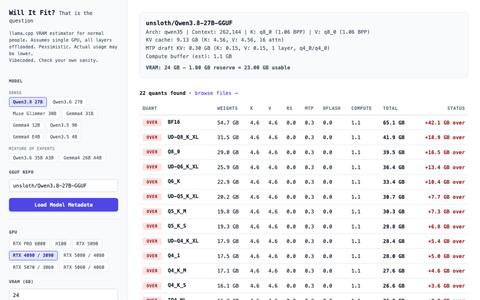 Will It Fit? - Opinionated llama.cpp VRAM Estimator — screenshot