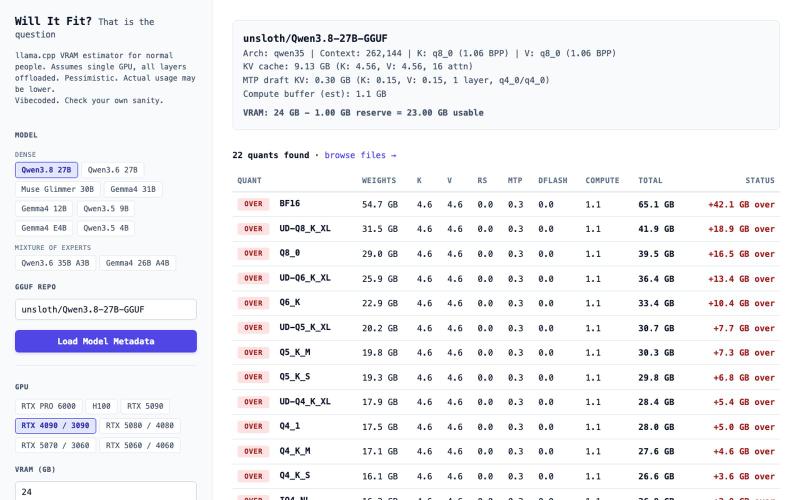 Will It Fit? - Opinionated llama.cpp VRAM Estimator — screenshot