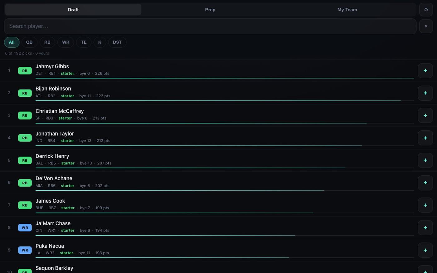 Draft Board — screenshot