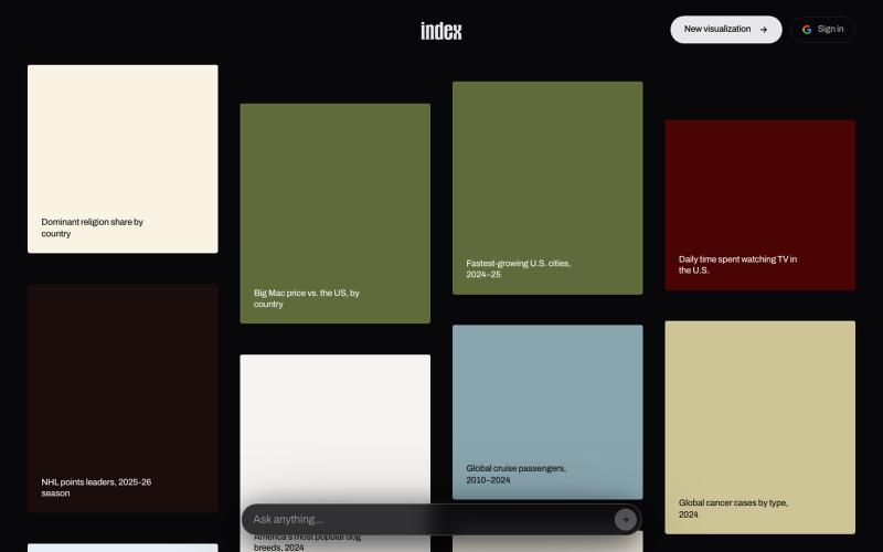 Index — screenshot