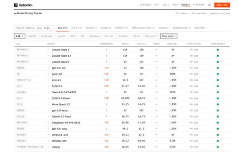 indextkn · AI Model Pricing Tracker — screenshot