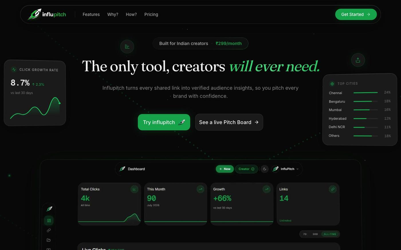 InfluPitch | The Only Tool A Creator Needs — screenshot