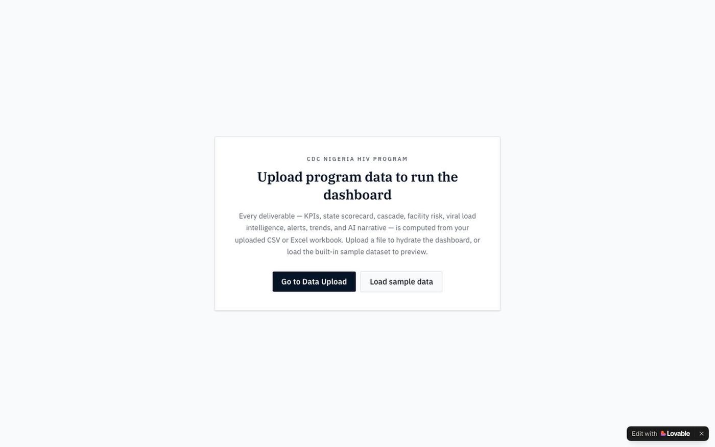 Executive Overview — HIV Program — screenshot