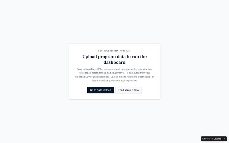 Executive Overview — HIV Program — screenshot
