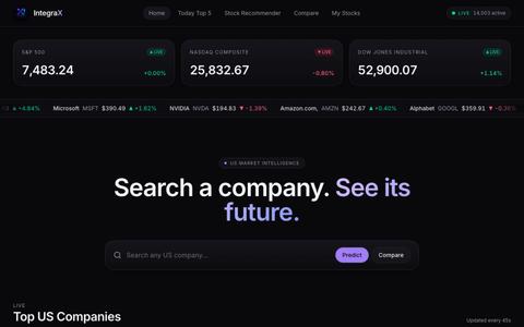 IntegraX — Premium Stock Analysis & Live Market Insights — screenshot