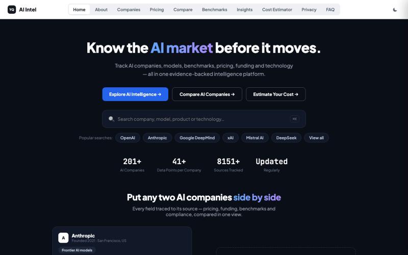 AI Intel by YQuest Consulting — AI Company & Market Intelligence — screenshot