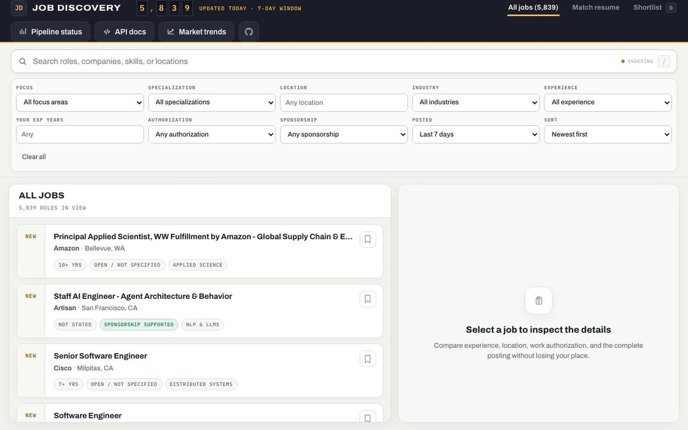 US Tech Job Discovery | Fresh AI, Data & Software Roles — screenshot