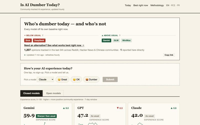 Is AI Dumber Today? — screenshot