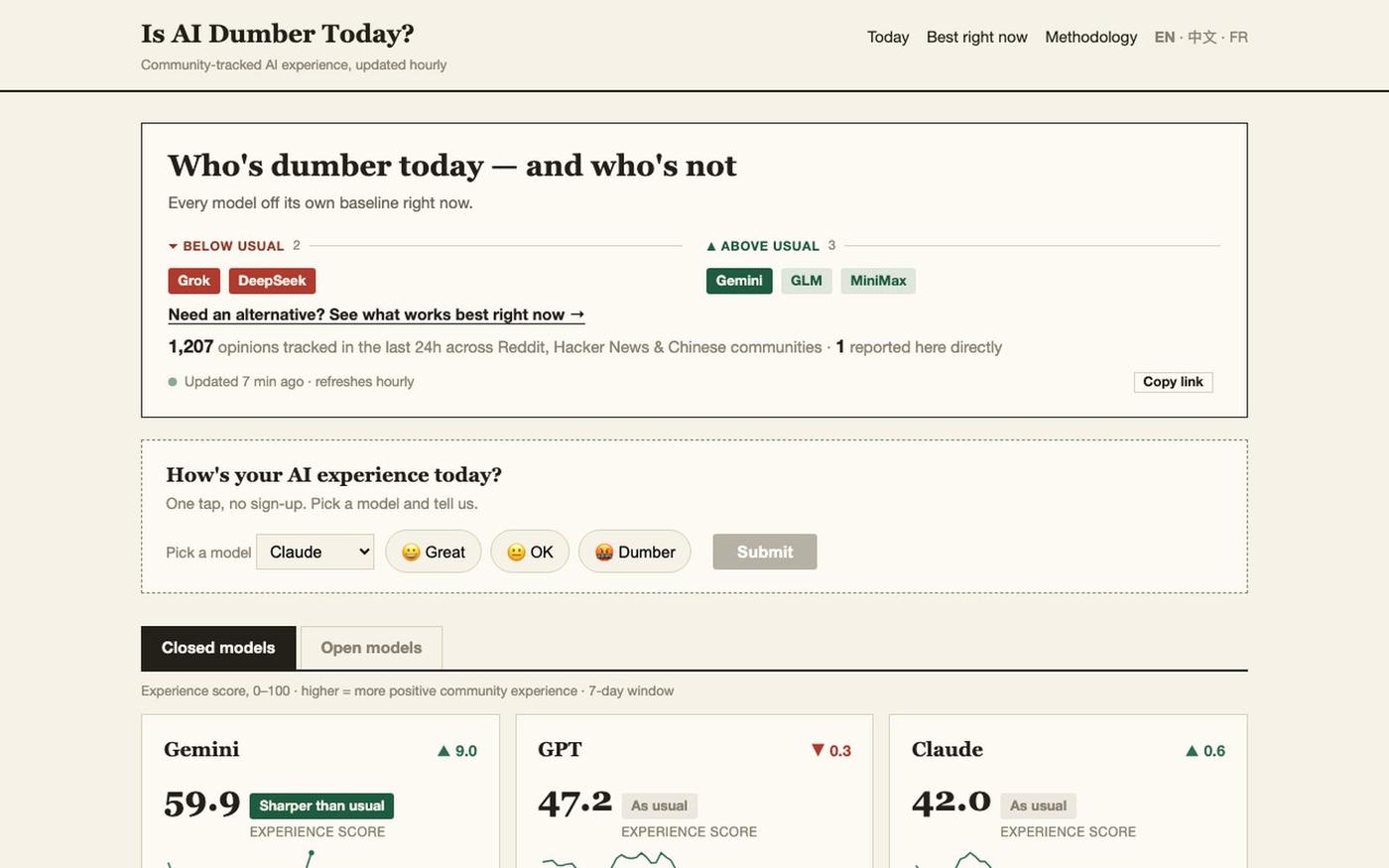 Is AI Dumber Today? — screenshot