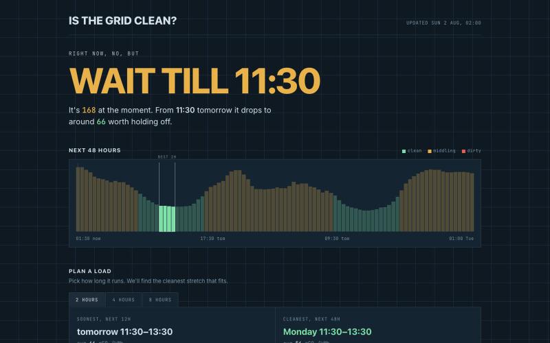 Is the grid clean? — screenshot
