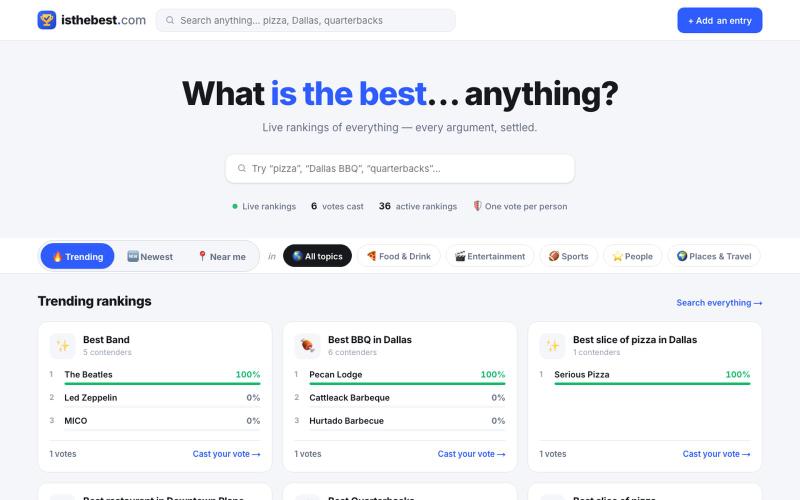 What is the best… anything? · isthebest.com — screenshot