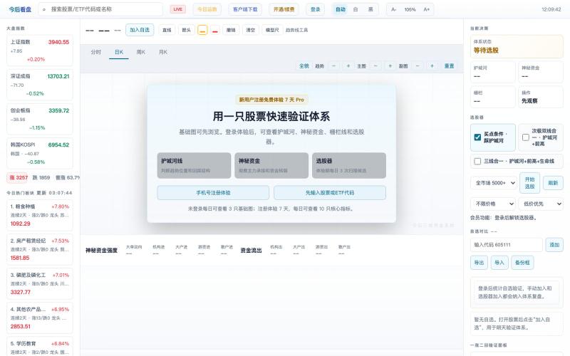 今后看盘|A股趋势看盘与结构复盘工具 — screenshot