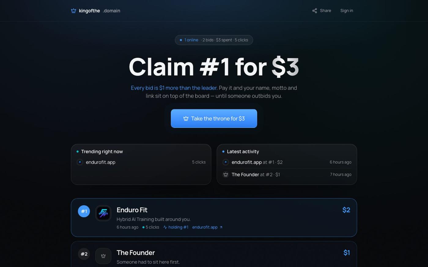 Enduro Fit holds #1 — King of the Domain — screenshot