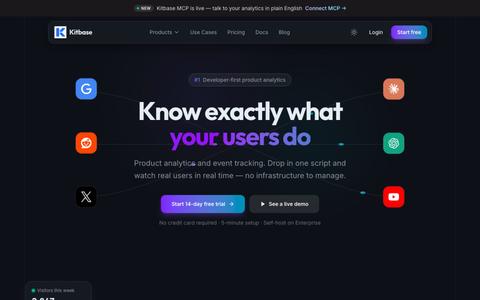Kitbase — Product Analytics & Event Tracking — screenshot