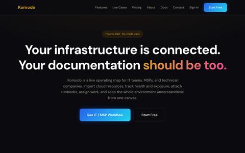 Komodo — Live Infrastructure Maps for IT and MSP Teams — screenshot