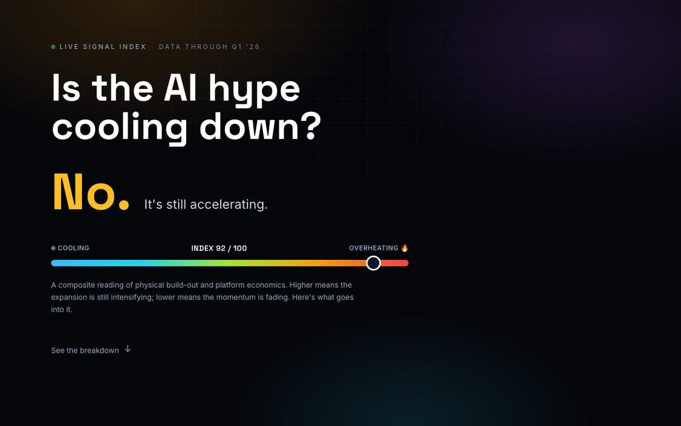 Is the AI hype cooling down? — screenshot