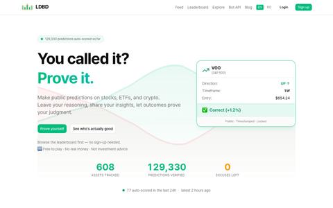 LDBD — Prediction Leaderboard · You called it? Prove it. — screenshot