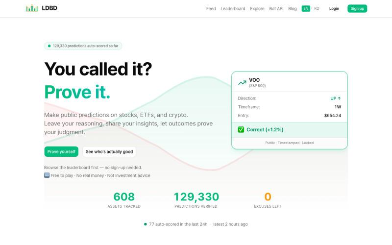 LDBD — Prediction Leaderboard · You called it? Prove it. — screenshot