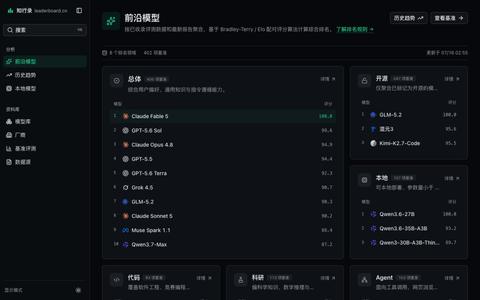 知行录 · leaderboard.cn — screenshot