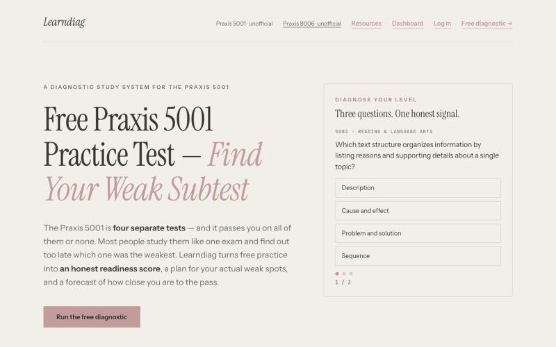 Free Praxis 5001 Practice Test & Diagnostic | Learndiag — screenshot