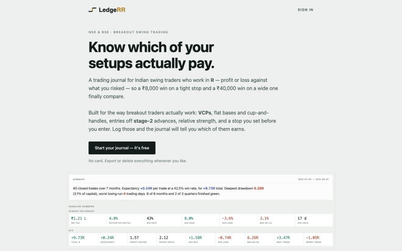 LedgeRR — VCP & breakout trade journal for NSE, measured in R — screenshot