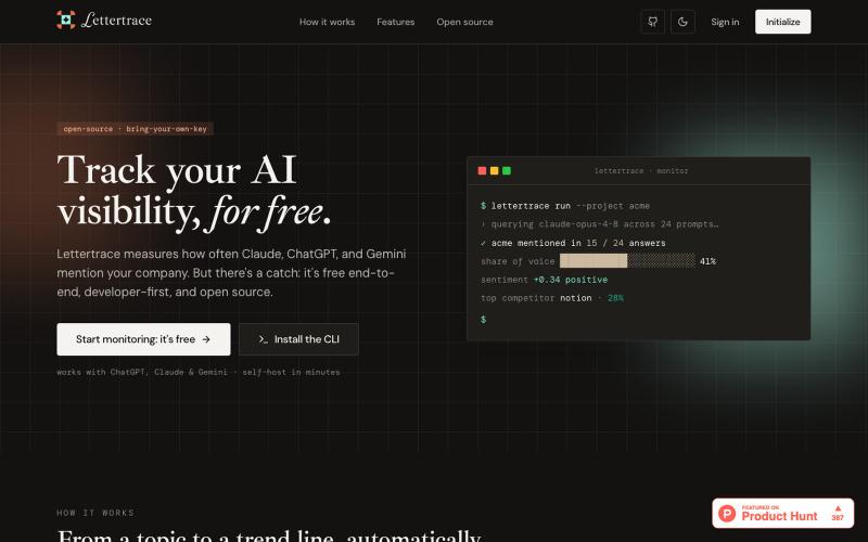 Lettertrace: Monitor how AI talks about your brand — screenshot
