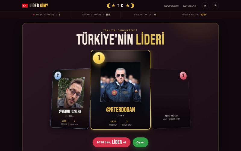 Lider Kim? | Türkiye'nin lideri, 81 ilin ve ilçelerin lideri — screenshot