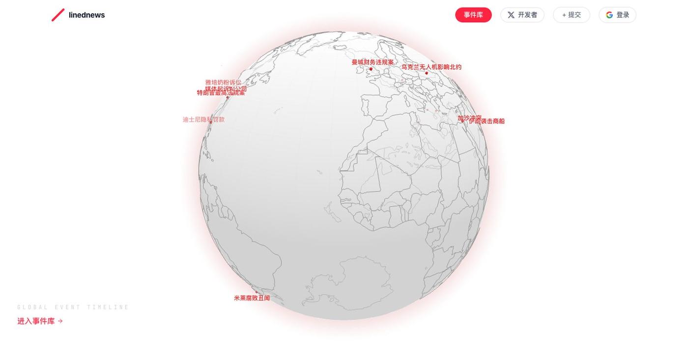 全球重大事件实时追踪 - lined.news — screenshot