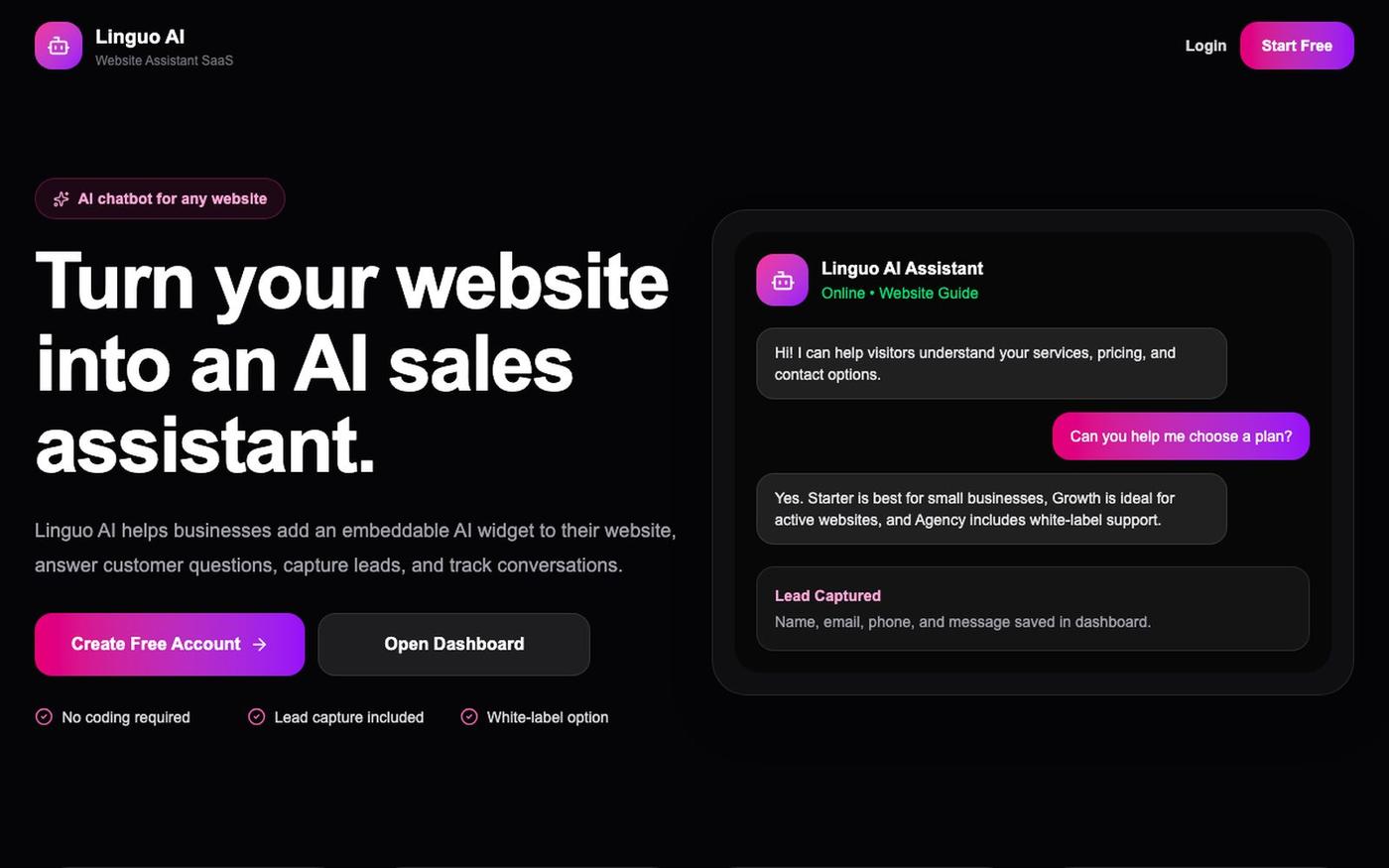Linguo AI Dashboard — screenshot