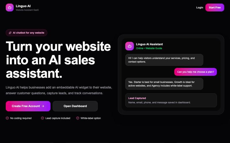 Linguo AI Dashboard — screenshot