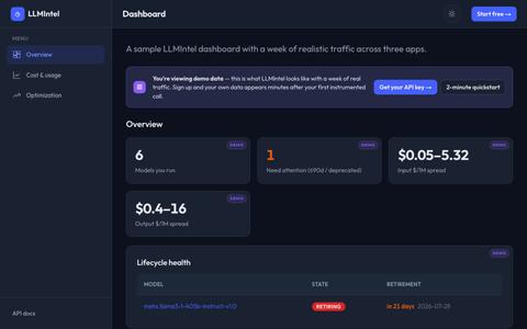 Live demo — see LLMIntel with a week of real traffic | LLMIntel — screenshot