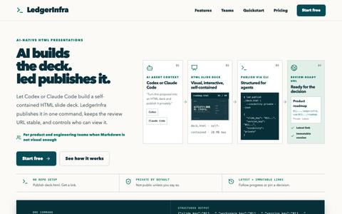 Share AI-Generated HTML Slides | LedgerInfra — screenshot