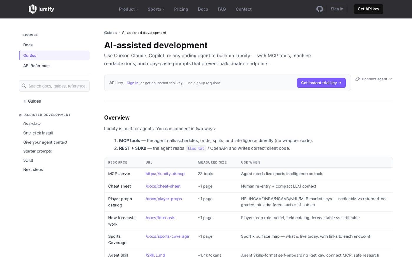 AI-Assisted Development — Lumify — screenshot