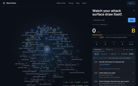 MacroCyber: map the AI attack surface you expose — screenshot