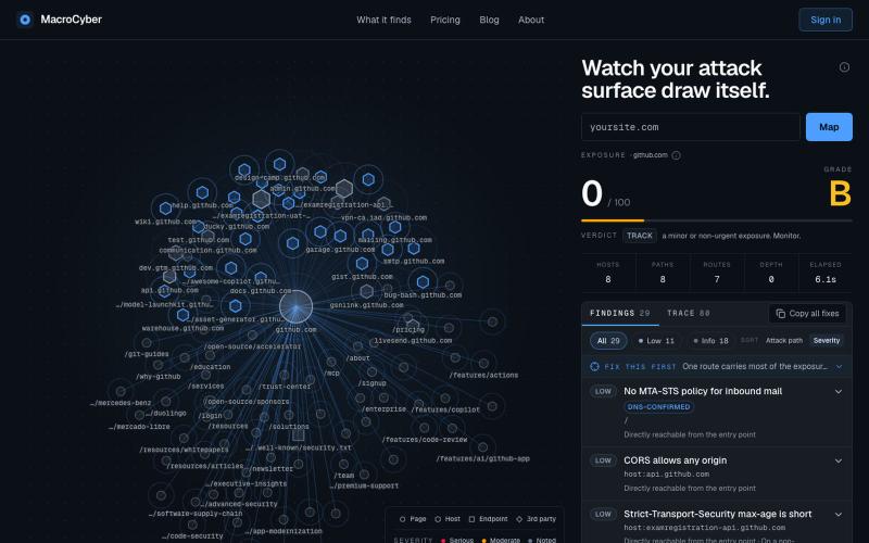 MacroCyber: map the AI attack surface you expose — screenshot